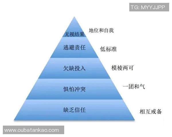 南京篮球队团队协作表现的数据分析与提升策略探讨