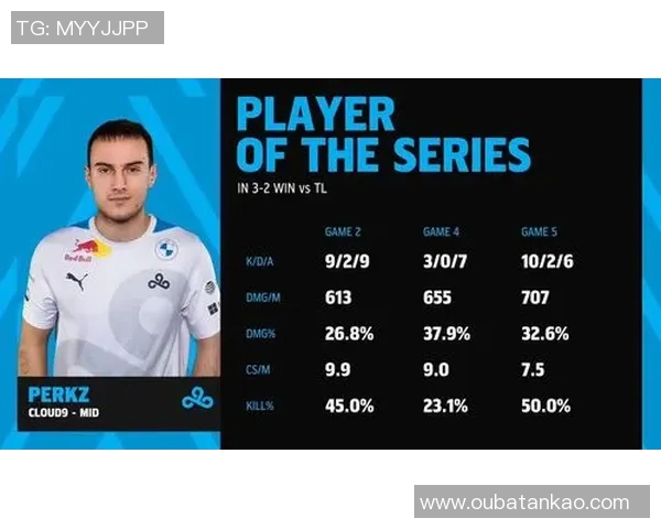 数据分析揭示WE战队在比赛中的实力表现与潜力发展趋势 数据分析揭示WE战队在比赛中的实力表现与潜力发展趋势