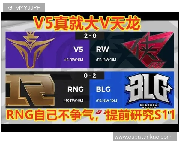 赛后分析：WE与FPX对决中的战术布局与执行细节探讨