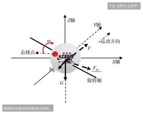 上海乒乓球队的默契配合与战术分析探讨之旅