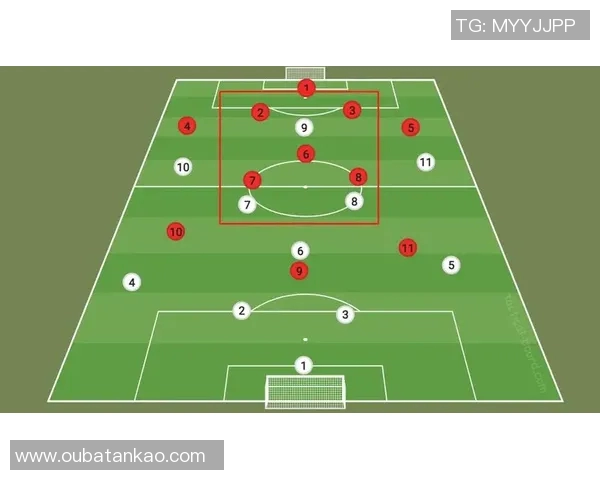 南京足球队盯防策略分析及其对比赛结果的影响探讨 南京足球队盯防策略分析及其对比赛结果的影响探讨