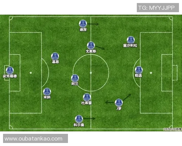 广州篮球队在世界锦标赛中的战术表现分析与点评