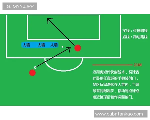 西安篮球队配合表现的数据分析与战术优化探讨