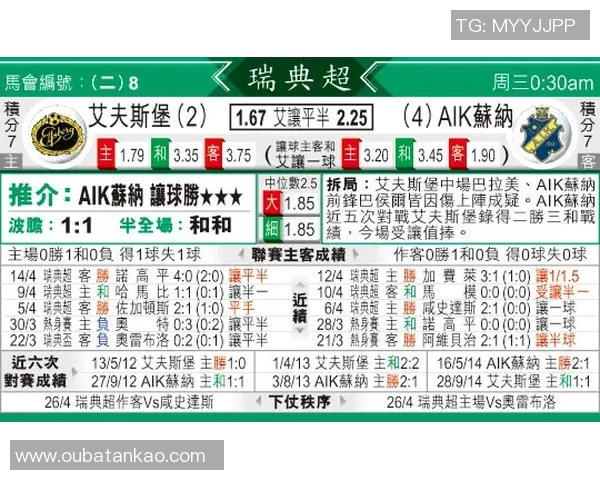安哥拉与马里足球对决比分预测及赛前分析全面解读
