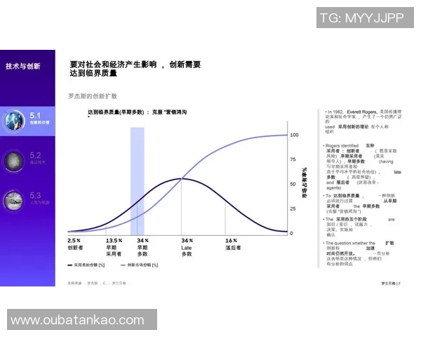 朱旭航：探索科技前沿与人文关怀的交汇点，推动社会创新与可持续发展