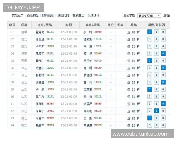 柏林联合迎战莱比锡红牛争夺德甲积分榜关键战役