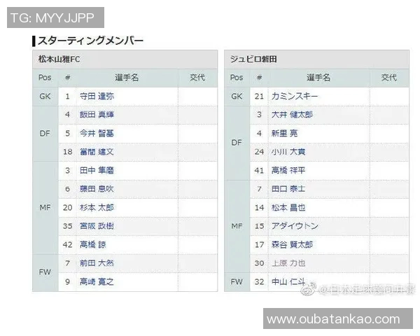 松本山雅与磐田激战正酣谁能在这场对决中笑到最后