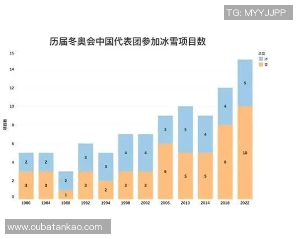 狼队与曼联历史交锋回顾及比分统计分析