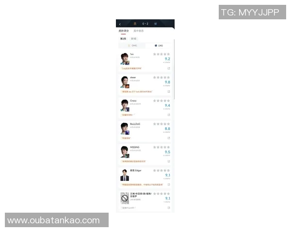 职业联赛最新积分榜LNG战队以70分稳居第一位置引发关注 职业联赛最新积分榜LNG战队以70分稳居第一位置引发关注