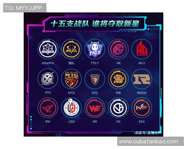 EDG战队灵活性变革引发热议王者荣耀未来战术新趋势探讨 EDG战队灵活性变革引发热议王者荣耀未来战术新趋势探讨