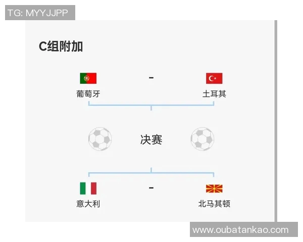 葡萄牙与意大利足球对决数据分析及历史战绩回顾