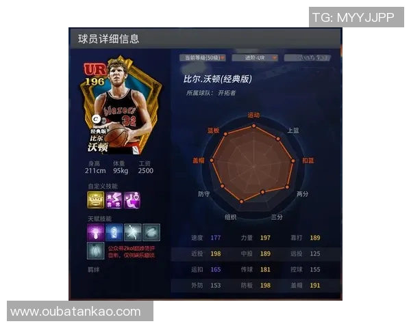 篮球明星卡哇伊的传奇之路与他在NBA的辉煌成就与影响力分析