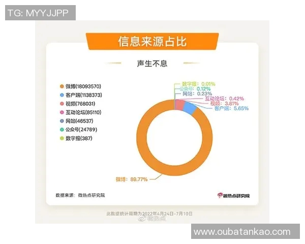 南京排球队意识表现的数据分析与提升策略研究