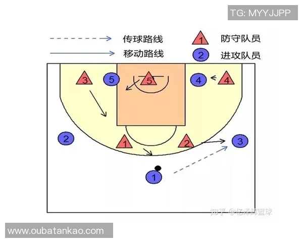 西安乒乓球队的盯防体系与战术分析探讨