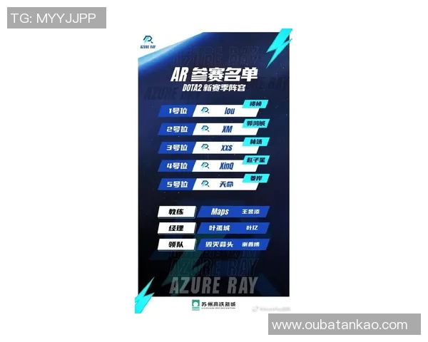 DOTA2技术新风潮TOP10榜单揭晓FPX团队表现抢眼引领潮流 DOTA2技术新风潮TOP10榜单揭晓FPX团队表现抢眼引领潮流